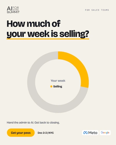 Sales card — “How much of your week is selling?” A ring chart shows selling as a small slice of the week. Hand the admin to AI and get back to closing.