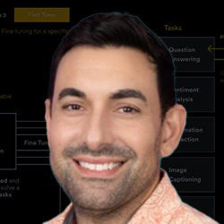 Chris Hadges - GTM Leader, Canva