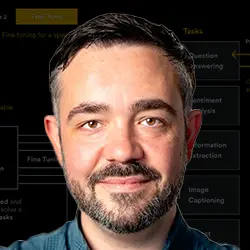 Mike Taylor - Head of Evals, Every Inc.